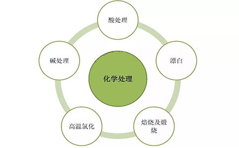http://www.heshengtai.cn/uploads/allimg/200108/1-20010P95942602.png